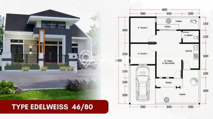 Jual Rumah Murah Meriah Wonosari Punya 2 Kamar & LT 75m2 Jual Rumah Murah Meriah Wonosari Punya 2 Kamar & LT 75m2