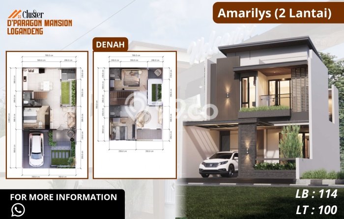 Dijual Rumah Siap Huni di Wonosari Gunung Kidul Harga Rp 370 Juta LT 77m2 Dijual Rumah Siap Huni di Wonosari Gunung Kidul Harga Rp 370 Juta LT 77m2