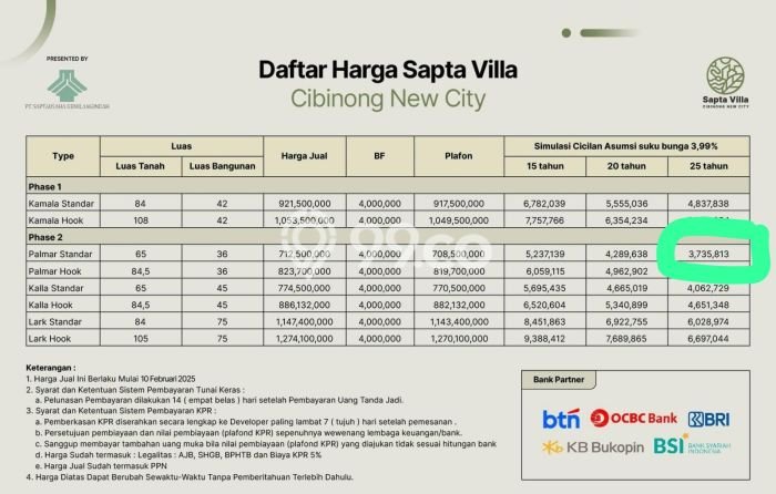 Hunian Cantik Modern Lb 45m2 di Cibinong, Bogor Hunian Cantik Modern Lb 45m2 di Cibinong, Bogor