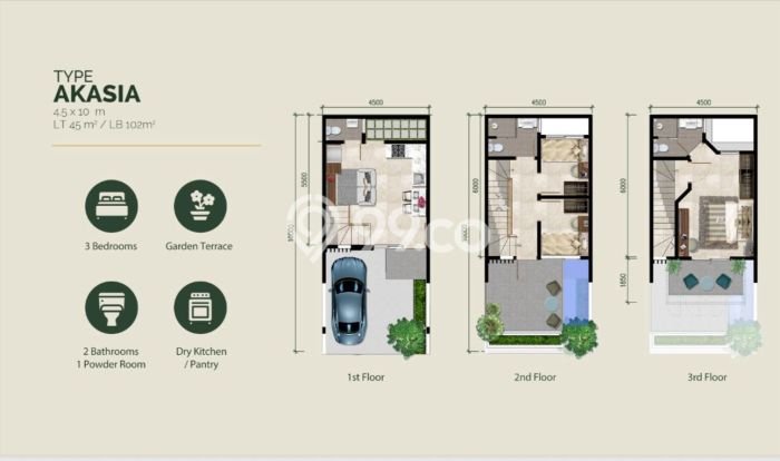 Lokasi strategis! Rumah siap pakai disewakan di Cilandak LB 102m2 Lokasi strategis! Rumah siap pakai disewakan di Cilandak LB 102m2