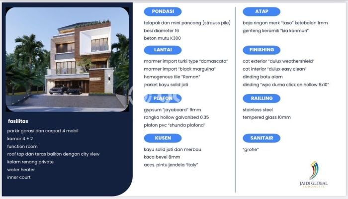 Dijual Hunian Mewah dengan Fasilitas Sekitar Lengkap di Jagakarsa, Jakarta Selatan Dijual Hunian Mewah dengan Fasilitas Sekitar Lengkap di Jagakarsa, Jakarta Selatan