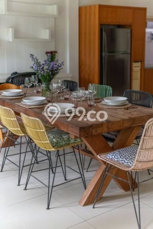 Available Vila untuk Rent Kawasan Canggu, Luas 0m2m², Dekat Mudah Pusat Kota Available Vila untuk Rent Kawasan Canggu, Luas 0m2m², Dekat Mudah Pusat Kota