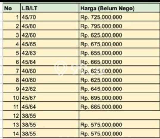 Jual Rumah Eksklusif 2 KT di Jati Asih, Bekasi Jual Rumah Eksklusif 2 KT di Jati Asih, Bekasi
