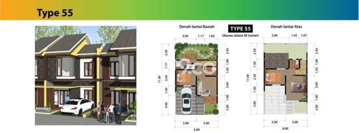 Rumah Modern 3 Kamar LT 76m2 di Bintaro Rumah Modern 3 Kamar LT 76m2 di Bintaro