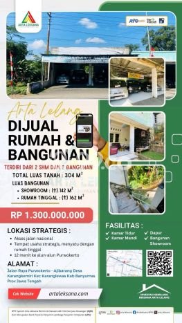 Dijual Rumah 3 Kamar Lokasi Ideal Nyaman dan Strategis di Ajibarang Dijual Rumah 3 Kamar Lokasi Ideal Nyaman dan Strategis di Ajibarang