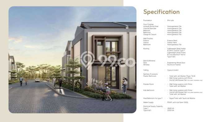 Rumah Strategis Minimalis Lb 111m2 di BSD, Tangerang Selatan Rumah Strategis Minimalis Lb 111m2 di BSD, Tangerang Selatan