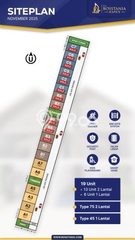 Hunian Terjangkau Dijual di Mojolaban, Sukoharjo Harga Rp.500 Juta Hunian Terjangkau Dijual di Mojolaban, Sukoharjo Harga Rp.500 Juta