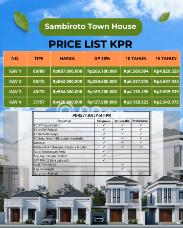 Rumah Modern LB/LT 37m2/57m2 Dijual di Sambiroto, Semarang Rumah Modern LB/LT 37m2/57m2 Dijual di Sambiroto, Semarang