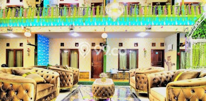 AREA PREMIUM! Hotel For Rent di , Luas 0m2m², Jalan Strategis AREA PREMIUM! Hotel For Rent di , Luas 0m2m², Jalan Strategis