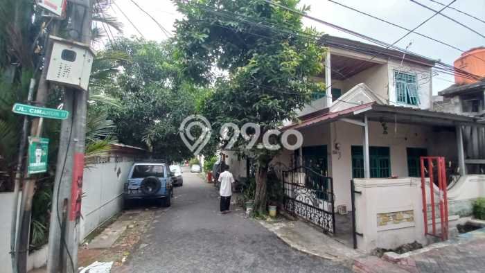 Jual Rumah Minimalis Bagus Punya 4 KT di Karawaci Tangerang SHM Jual Rumah Minimalis Bagus Punya 4 KT di Karawaci Tangerang SHM