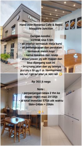 Unit Ruko Tersedia di Gading Serpong Spesifikasi LB 60m2 Unit Ruko Tersedia di Gading Serpong Spesifikasi LB 60m2