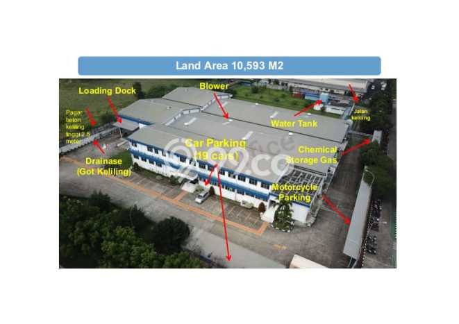 Pabrik Dijual di Karawang Timur LT 10593m2, LB 3424m2 Solusi Investasi Cerdas Pabrik Dijual di Karawang Timur LT 10593m2, LB 3424m2 Solusi Investasi Cerdas