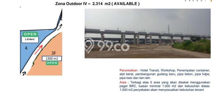 Gudang Komersial Disewakan di Tambun Utara Bekasi Luas 2000m2 Gudang Komersial Disewakan di Tambun Utara Bekasi Luas 2000m2