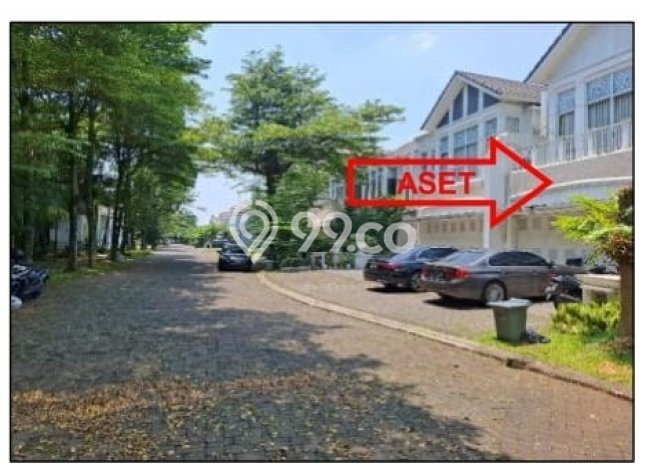 Jual Rumah Mewah Elegan Dengan View Cantik di BSD Green Wich, Tangerang Jual Rumah Mewah Elegan Dengan View Cantik di BSD Green Wich, Tangerang