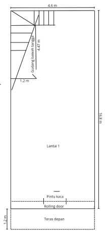 Ruko Komersial Dijual di Makassar Makassar LT 83m2 & LB 83m2 Ruko Komersial Dijual di Makassar Makassar LT 83m2 & LB 83m2