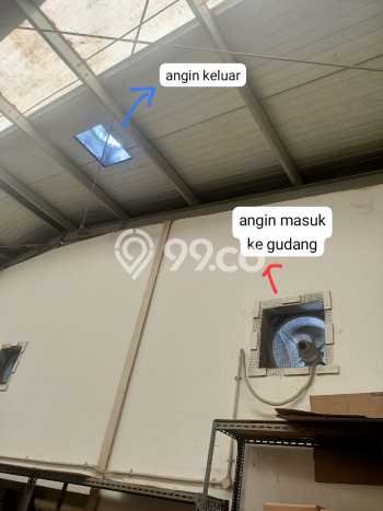Unit Gudang Strategis di Neglasari, Tangerang Potensi Bisnis Besar Unit Gudang Strategis di Neglasari, Tangerang Potensi Bisnis Besar