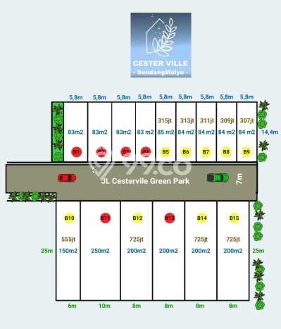 Rumah PREMIUM area Tembalang, Semarang, Luas 80m2m² LB 40m2m² HARGA TERBAIK! Rumah PREMIUM area Tembalang, Semarang, Luas 80m2m² LB 40m2m² HARGA TERBAIK!