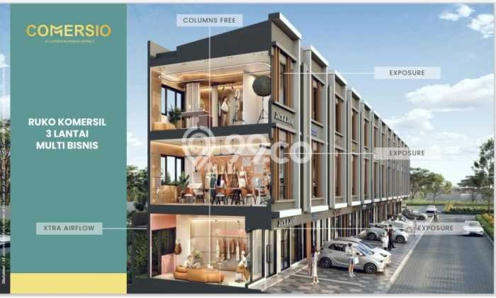 Ruko Dijual di Prime Area Tangerang Luas 90m2 Ruko Dijual di Prime Area Tangerang Luas 90m2
