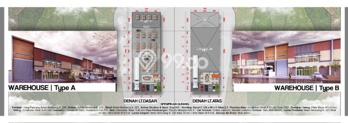 Gudang paling strategis disewakan di Batu Ampar Batam Gudang paling strategis disewakan di Batu Ampar Batam