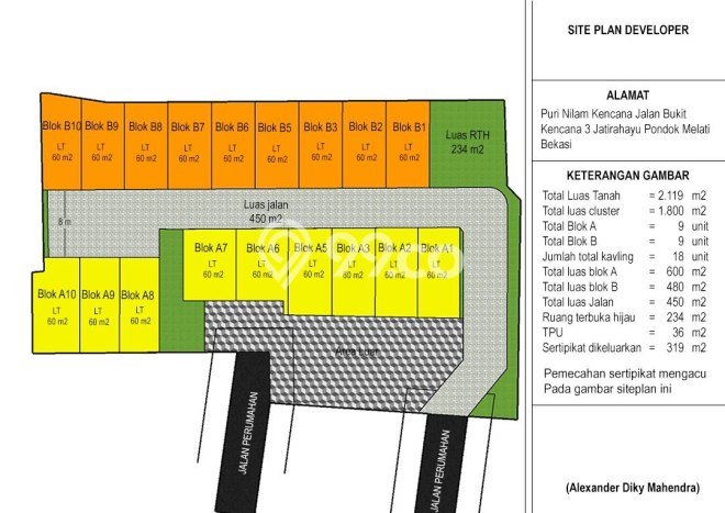Hunian Nyaman Asri 2 KT Siap Pakai di Bekasi Bekasi Hunian Nyaman Asri 2 KT Siap Pakai di Bekasi Bekasi