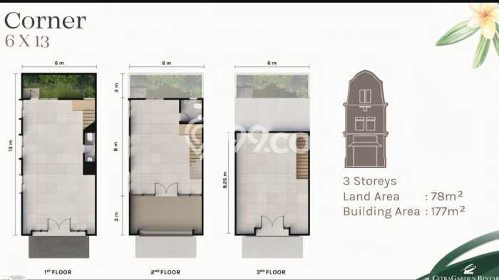 FOR RENT! Ruko di Bintaro Cocok untuk Bisnis 177m2 FOR RENT! Ruko di Bintaro Cocok untuk Bisnis 177m2