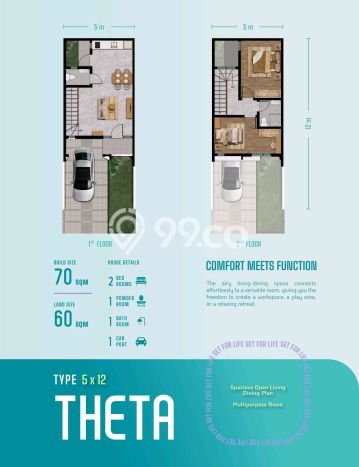 Rumah Minimalis 2 KT di Kunciran Tangerang Unfurnished Rumah Minimalis 2 KT di Kunciran Tangerang Unfurnished