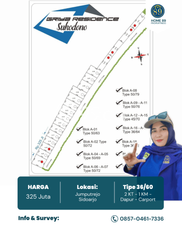 Rumah Sederhana Dijual di Sukodono 2 Kamar dengan Luas Tanah 60m2 Rumah Sederhana Dijual di Sukodono 2 Kamar dengan Luas Tanah 60m2