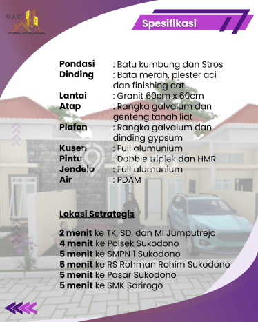 Rumah Murah Dijual di Sukodono, Sidoarjo Harga Rp 329 Juta Rumah Murah Dijual di Sukodono, Sidoarjo Harga Rp 329 Juta