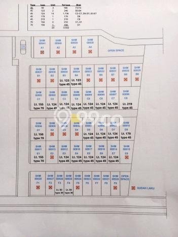Jual Rumah Harga Miring Kartasura Punya 1 Kamar & LT 93m2 Jual Rumah Harga Miring Kartasura Punya 1 Kamar & LT 93m2