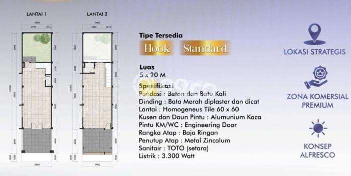 Unit Ruko Dijual di mojosongo Solo 200m2 Unit Ruko Dijual di mojosongo Solo 200m2