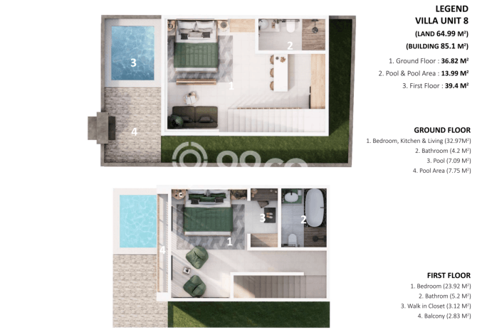 DIJUAL! Vila Kawasan Ubud, Area 64m2m², Lokasi Strategis DIJUAL! Vila Kawasan Ubud, Area 64m2m², Lokasi Strategis
