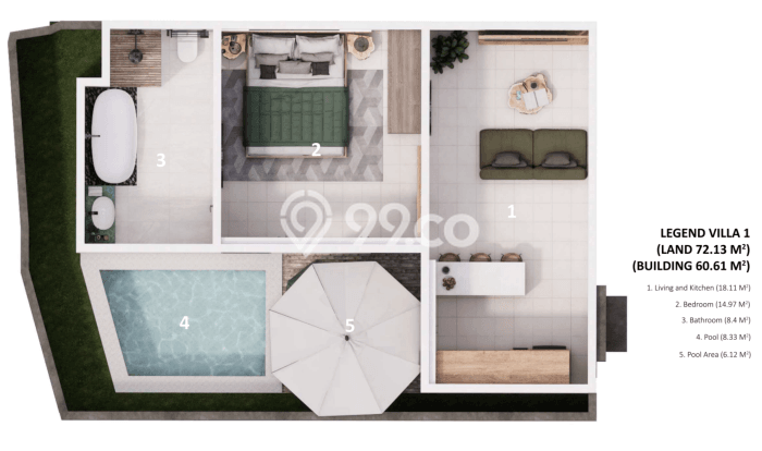HOT DEAL! Vila Kawasan Ubud, Area 72m2m², Area Prima HOT DEAL! Vila Kawasan Ubud, Area 72m2m², Area Prima