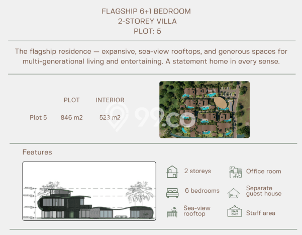 Vila Strategis di Blahbatuh, Dimensi 846m2m², Akses ke beragam kebutuhan Vila Strategis di Blahbatuh, Dimensi 846m2m², Akses ke beragam kebutuhan
