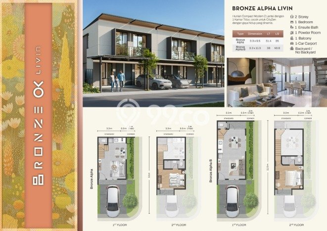 Dijual Rumah Murah di Legok Tangerang Harga Rp 397 Juta LT 31m2 Dijual Rumah Murah di Legok Tangerang Harga Rp 397 Juta LT 31m2
