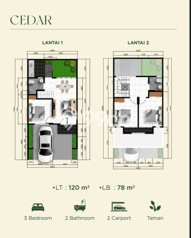 Dijual Cepat Rumah Favorit Siap Huni LB 78m2 di Banyumanik, Semarang Dijual Cepat Rumah Favorit Siap Huni LB 78m2 di Banyumanik, Semarang