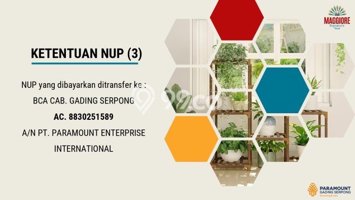 Unit Ruko Dijual di Tangerang LT 96m2 & LB 199m2 Unit Ruko Dijual di Tangerang LT 96m2 & LB 199m2