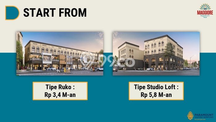 Unit Ruko Dijual di Tangerang LT 96m2 & LB 199m2 Unit Ruko Dijual di Tangerang LT 96m2 & LB 199m2