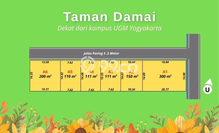 Tanah Dijual Lokasi Depok Sleman SHM Tanah Dijual Lokasi Depok Sleman SHM
