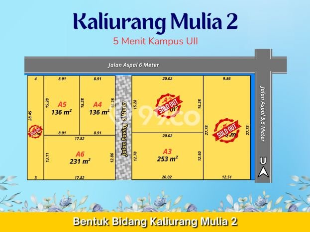 Jarang Ada! Tanah di Ngaglik Punya Luas 136m2 - Jarang Ada! Tanah di Ngaglik Punya Luas 136m2 -