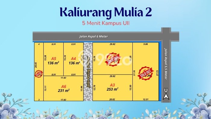 Tanah untuk Dijual Lokasi Sleman, Sleman Luas 136m2 SHM Tanah untuk Dijual Lokasi Sleman, Sleman Luas 136m2 SHM