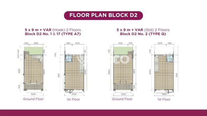 Area Ramai! Ruko Dijual di BSD untuk Bisnis Luas Bangunan 61m2 Area Ramai! Ruko Dijual di BSD untuk Bisnis Luas Bangunan 61m2