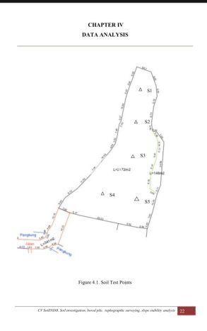 Tanah Kavling untuk Disewa di Ubud Gianyar 3000m2 Tanah Kavling untuk Disewa di Ubud Gianyar 3000m2