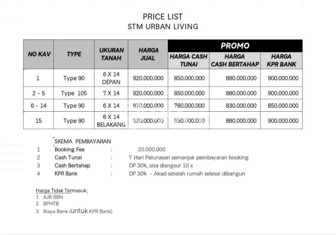 Rumah Modern Cantik 3 Kamar Siap Huni di Medan Johor Rumah Modern Cantik 3 Kamar Siap Huni di Medan Johor