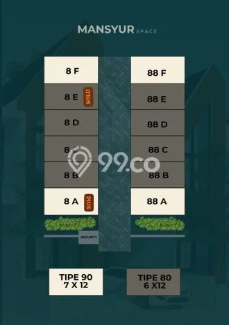 Jual Rumah Strategis Bagus Punya 3 KT di Medan Sunggal Medan SHM Jual Rumah Strategis Bagus Punya 3 KT di Medan Sunggal Medan SHM