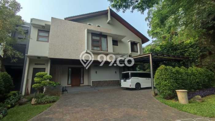 Dijual Rumah Mewah Exclusive di BSD, Tangerang Selatan Dijual Rumah Mewah Exclusive di BSD, Tangerang Selatan