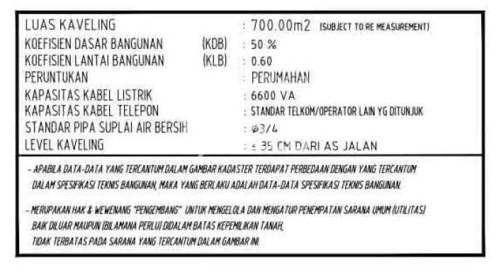 Siap Huni Hunian Elit 4 Kamar di Karawaci Dekat ke Mana Saja Siap Huni Hunian Elit 4 Kamar di Karawaci Dekat ke Mana Saja