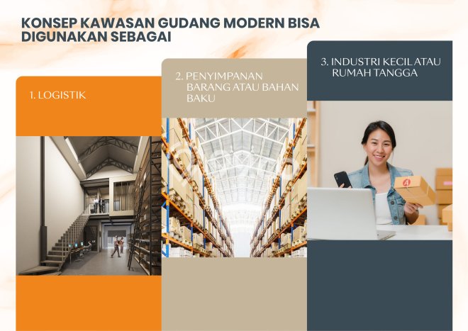 Unit Gudang Dijual di Cakung Jakarta Timur 69m2 Unit Gudang Dijual di Cakung Jakarta Timur 69m2