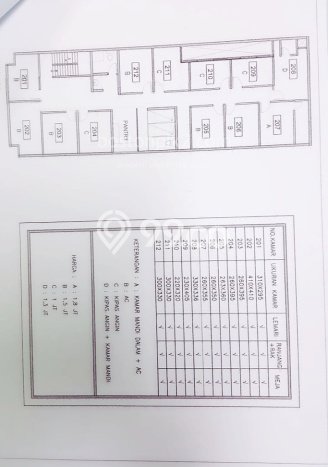 Paling Diincar! Ruko Dijual di harapan indah Harga Kompetitif Paling Diincar! Ruko Dijual di harapan indah Harga Kompetitif