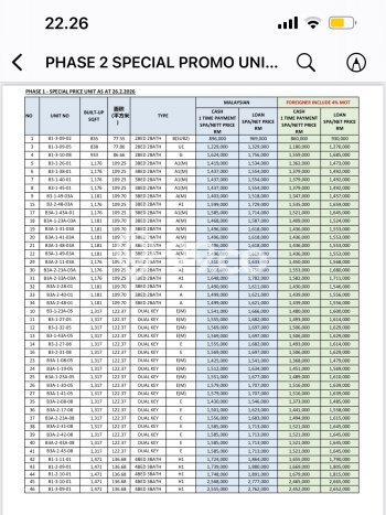 Apartemen Prestisius Dijual di 12 Woodlands Square, Tower 1 Luas 123m2 Apartemen Prestisius Dijual di 12 Woodlands Square, Tower 1 Luas 123m2