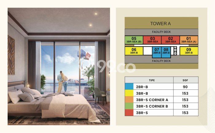 Paling Dicari! Apartemen Premium Dijual di Golf Island Punya 4 Bedroom Paling Dicari! Apartemen Premium Dijual di Golf Island Punya 4 Bedroom